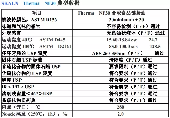 SKALN Therma NF30 產(chǎn)品參數(shù)